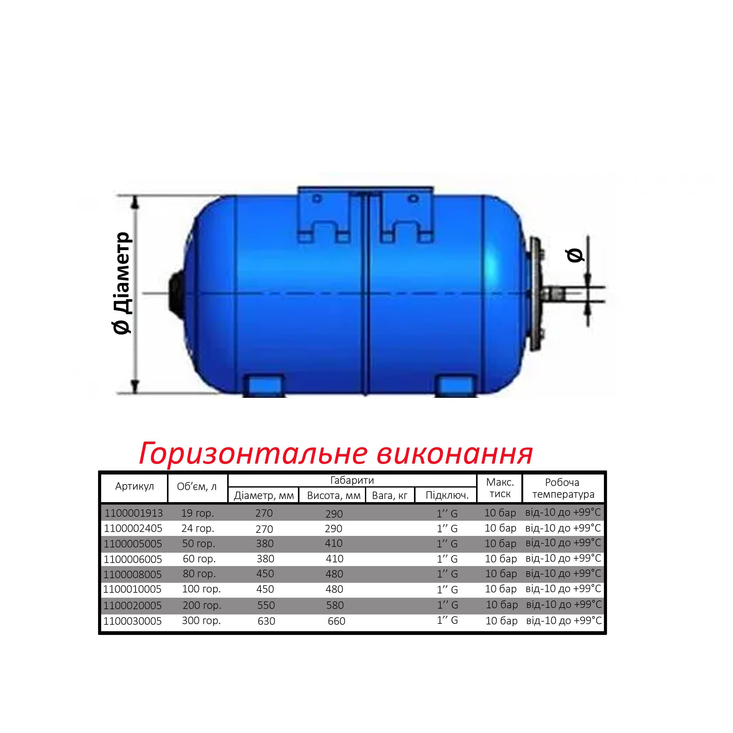 Гідроакумулятор   80л Zilmet ultra-pro 10bar ГОРИЗОНТАЛЬНИЙ ( 1100008005 ) 7