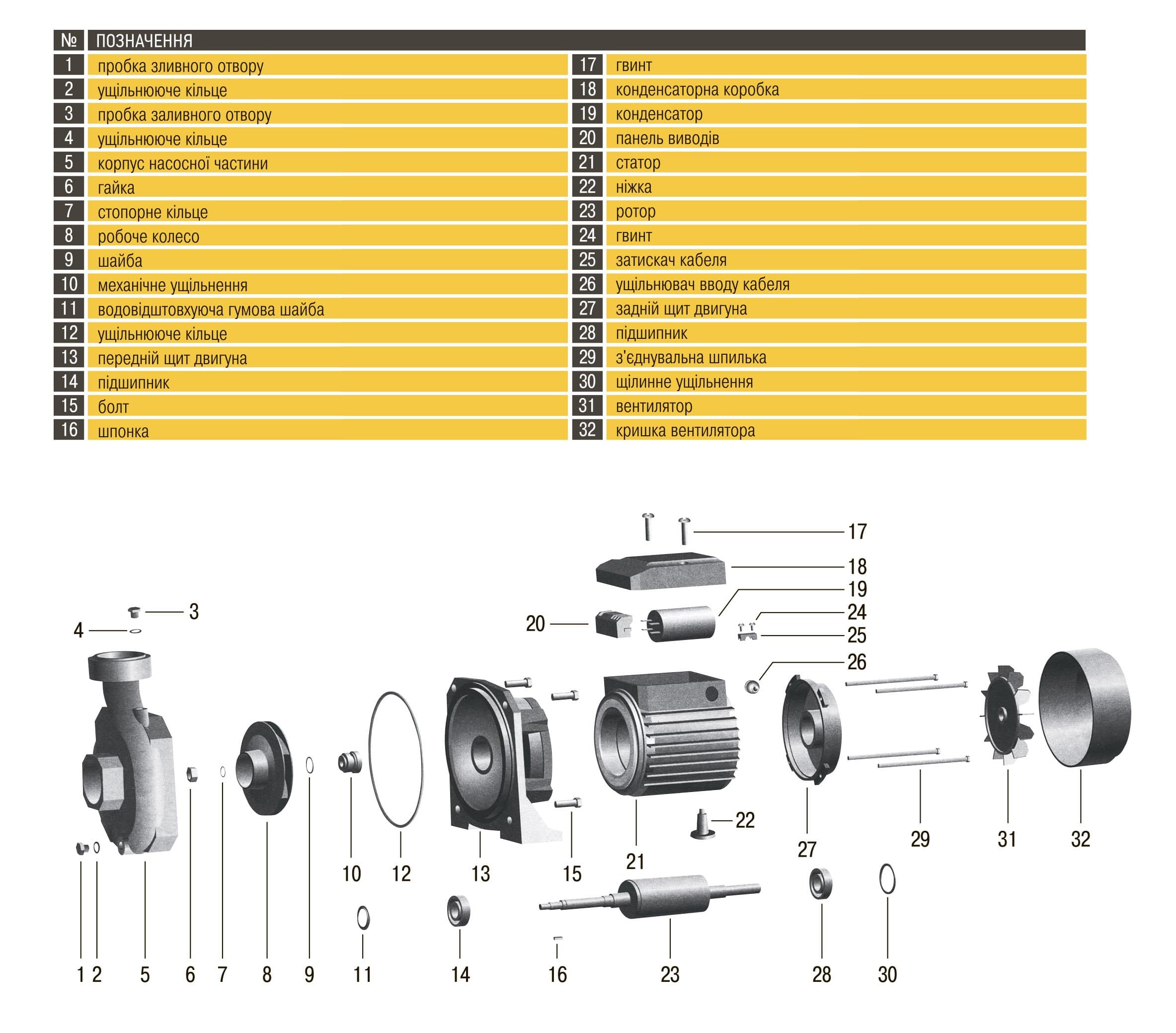 Насос відцентровий Optima 2DK-20 1,5кВт 6