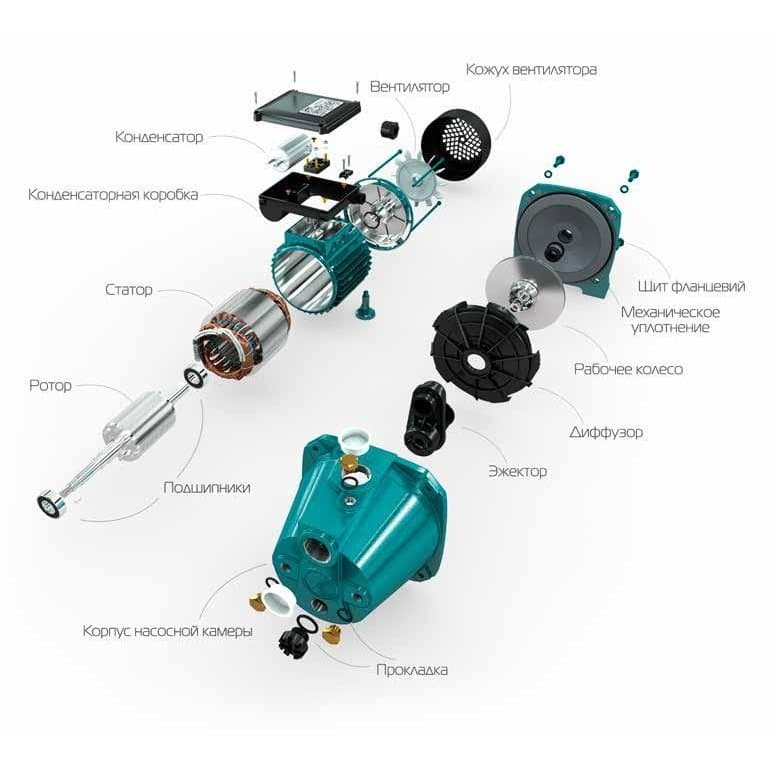 Насос відцентровий VOLKS pumpe JY100A(a) 1,1кВт чавун короткий 6