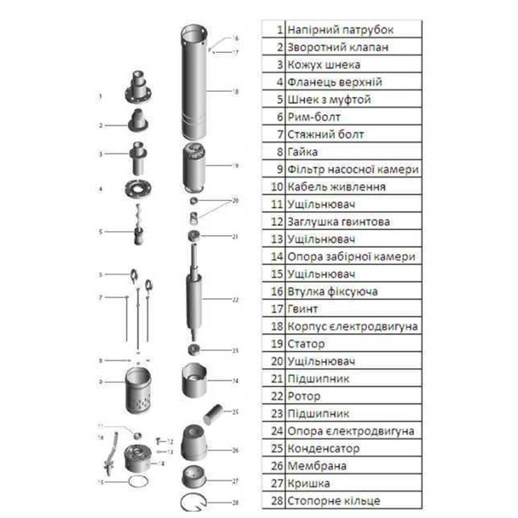 Насос свердловинний шнековий VOLKS pumpe 4QGD 2,5-60-0,75кВт 4 дюйми +кабель 15м 6
