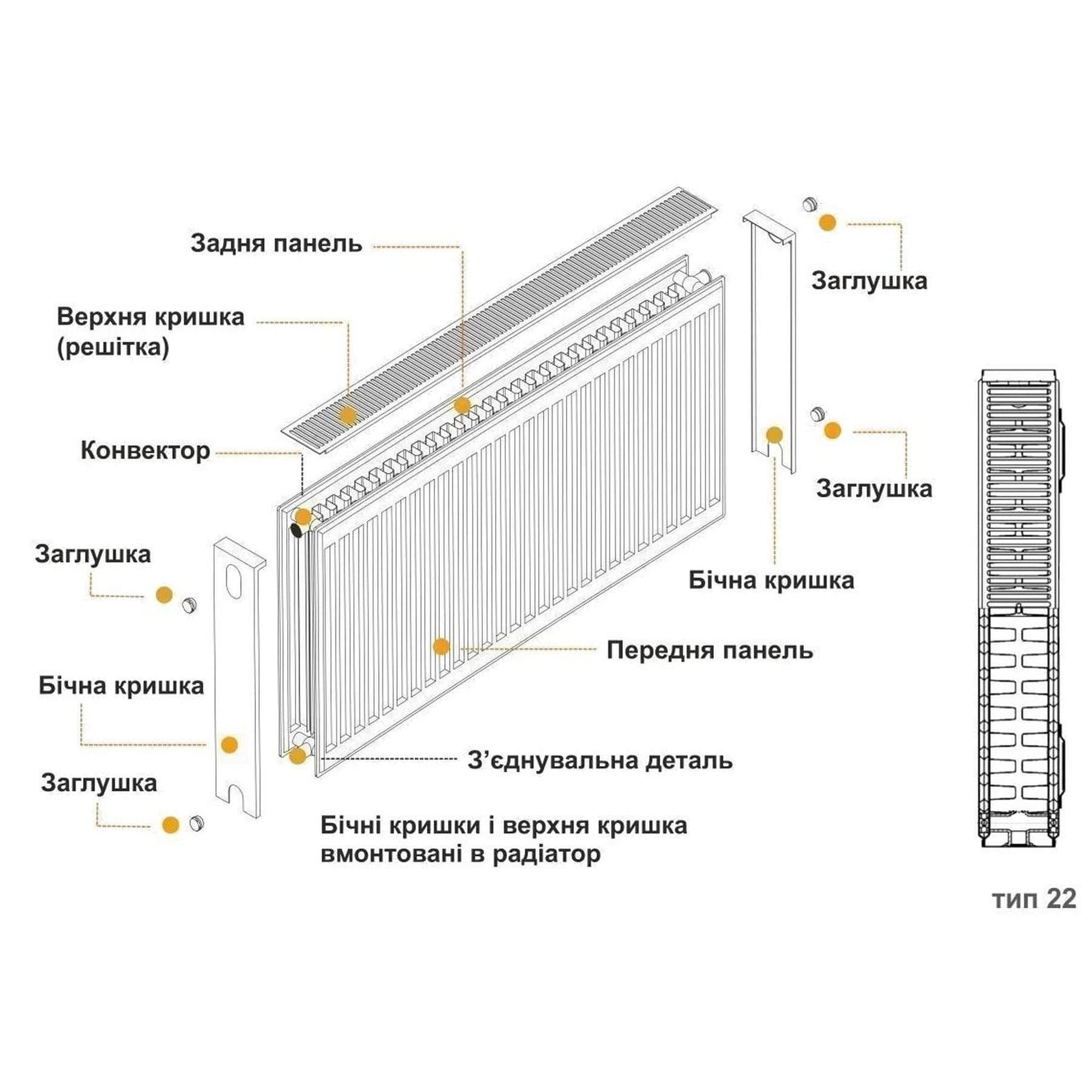 Радіатор сталевий 22/500x800 бок KALDE 3