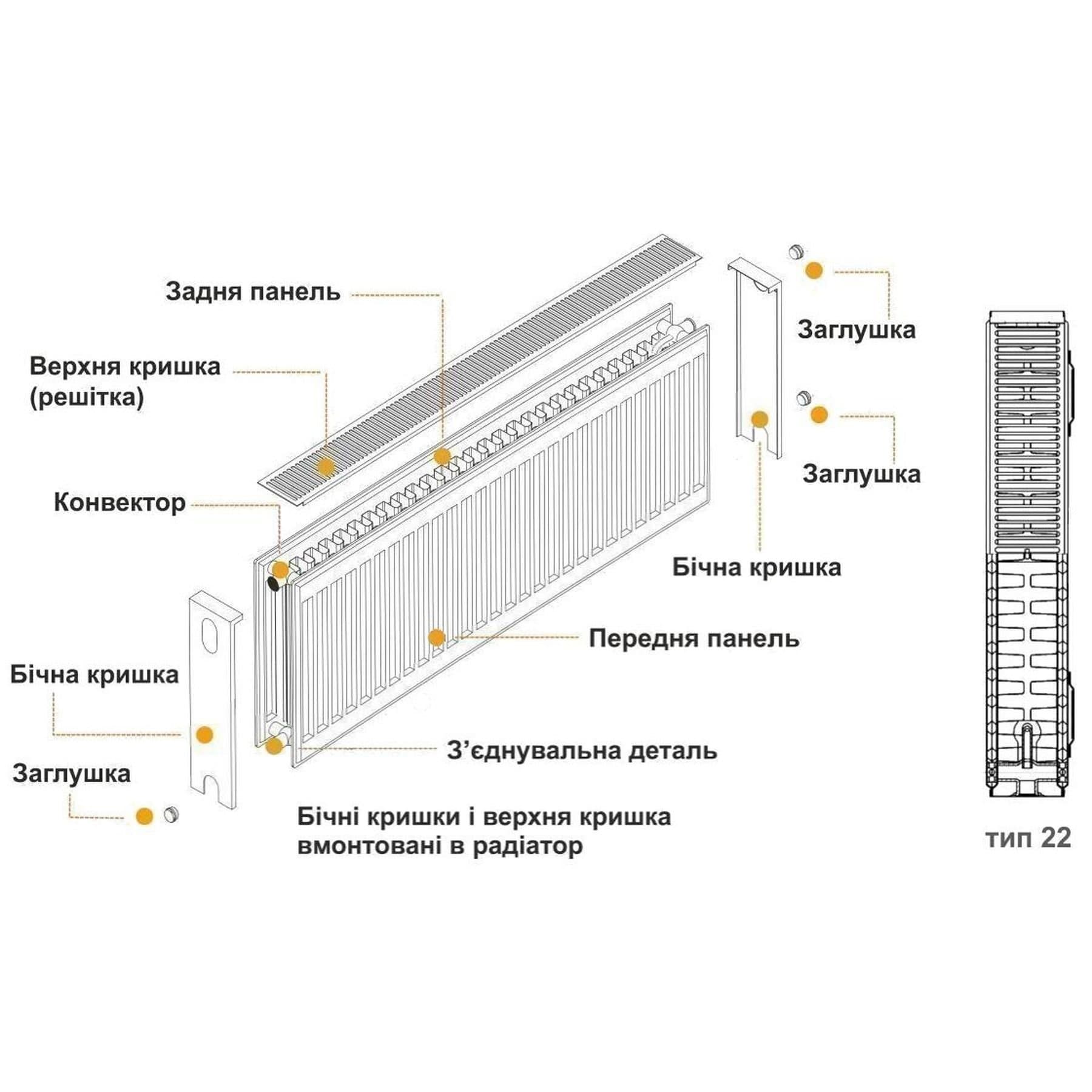 Радіатор сталевий 22/300x900 низ-справа/бок KALDE (без клапана OUTER) 10