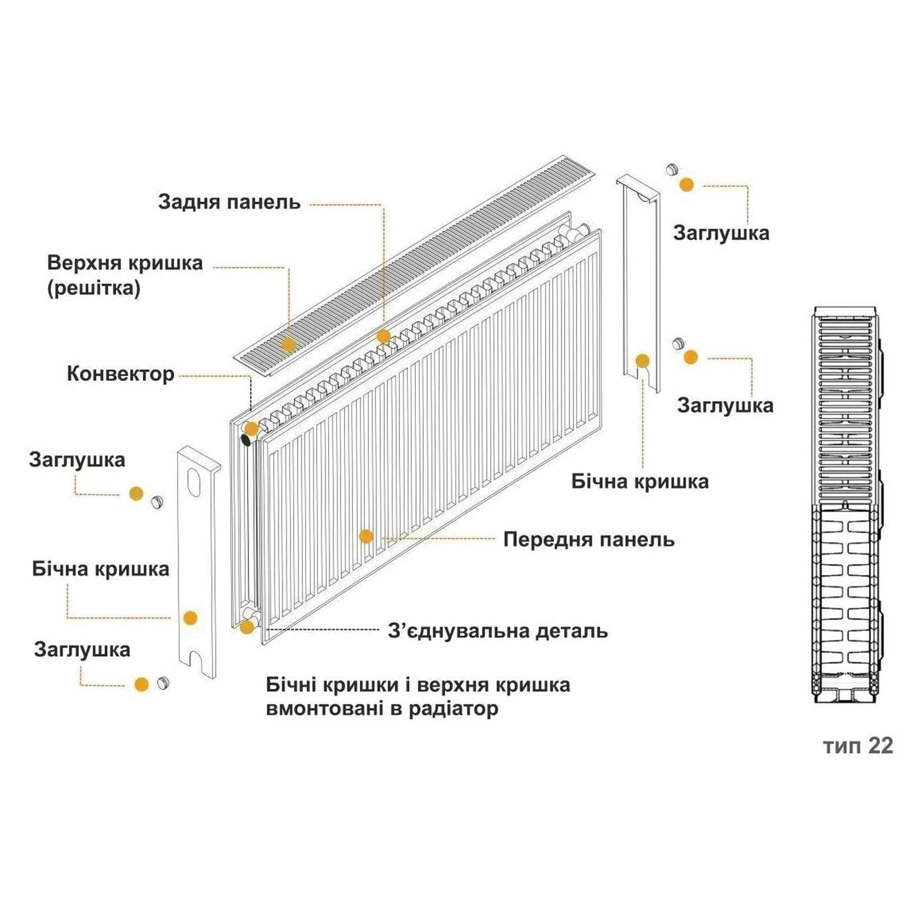 Радіатор сталевий 22/600х1600 бок KALDE 2
