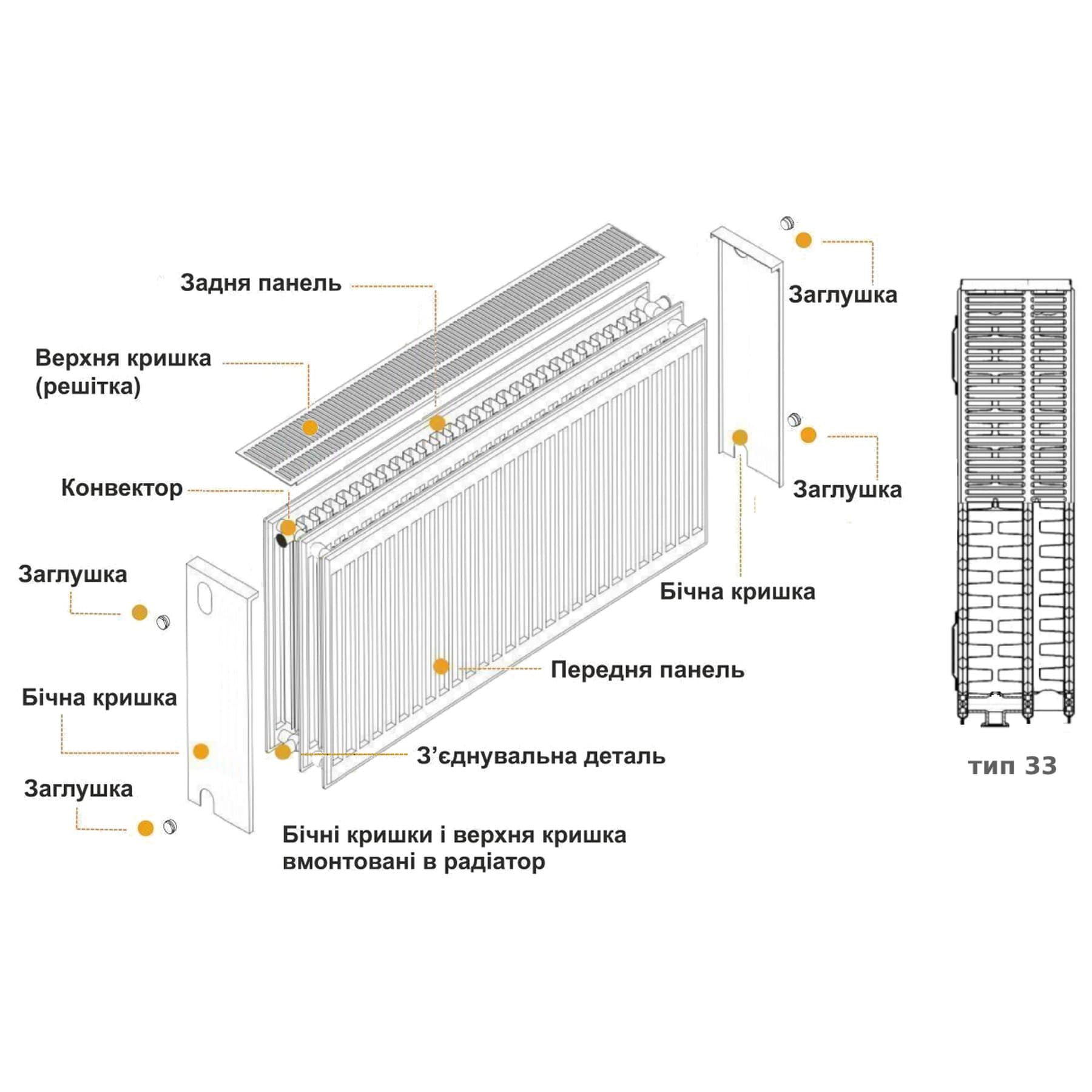 Радіатор сталевий 33/500x800 бок KALDE 4