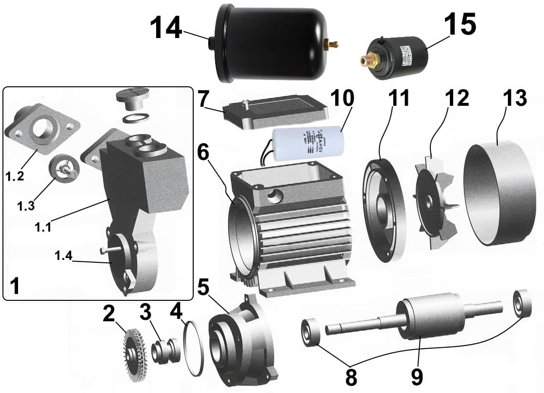 Насосна станція VOLKS pumpe  WZ370 0,37кВт бак 2л 7