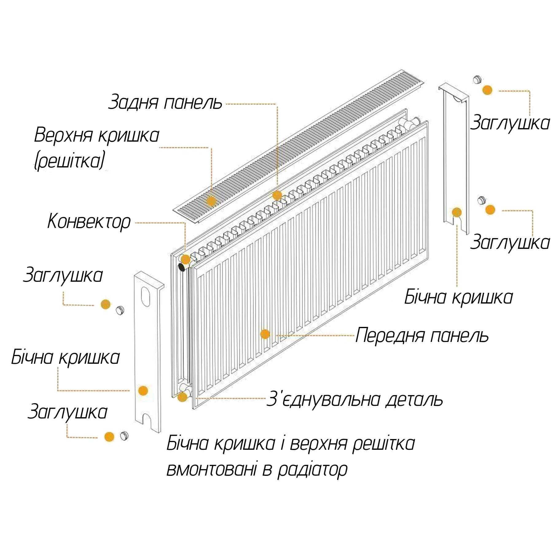Радіатор сталевий 22/500х1000 бок OPTIMUM 6
