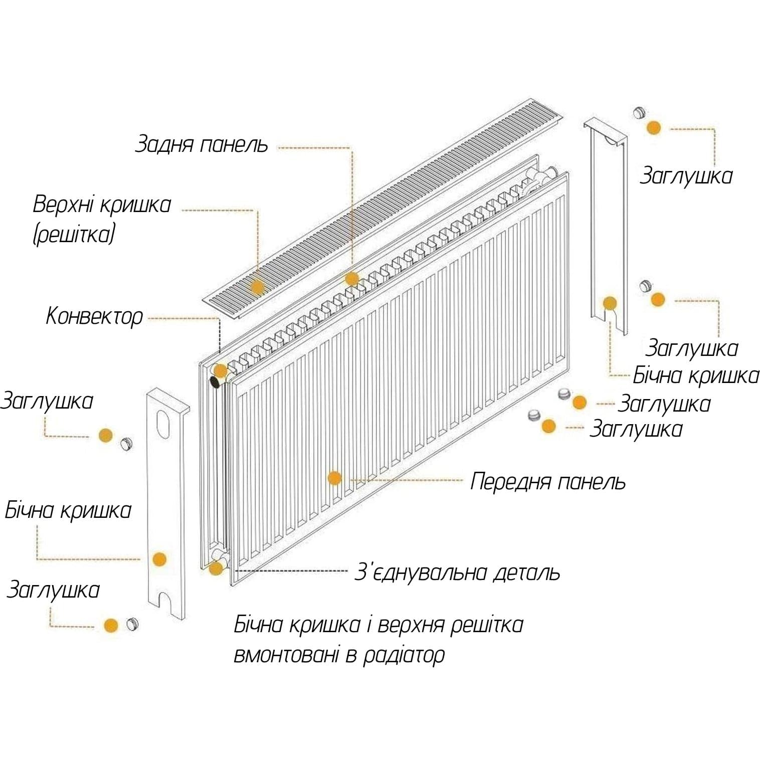 Радіатор сталевий 22/500х1000 низ-справа/бок OPTIMUM (без клапана INNER) 3