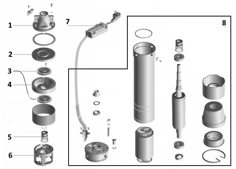 Насос свердловинний вихровий VOLKS pumpe  4SKm150 1,1кВт + кабель 15м + пульт 6