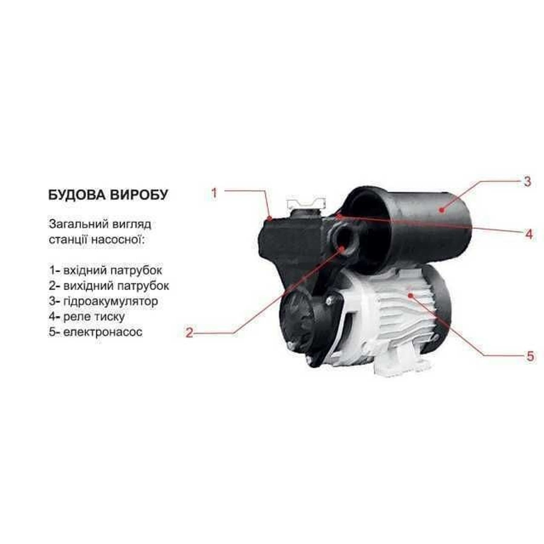 Насосна станція Optima OP-101 ″MINI MINI″ 5