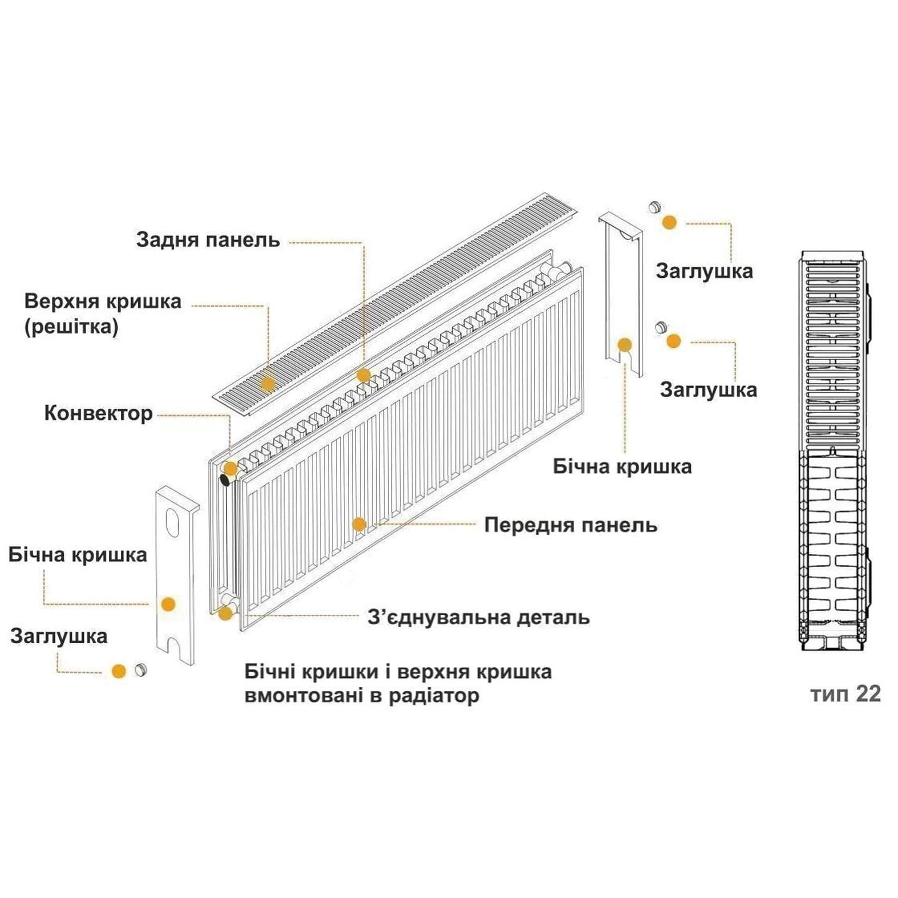 Радіатор сталевий 22/400x700 бок KALDE 4