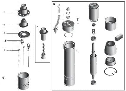 Насос свердловинний шнековий VOLKS pumpe  3QGD 2-103-0,75кВт 3 дюйми + кабель 15м 2