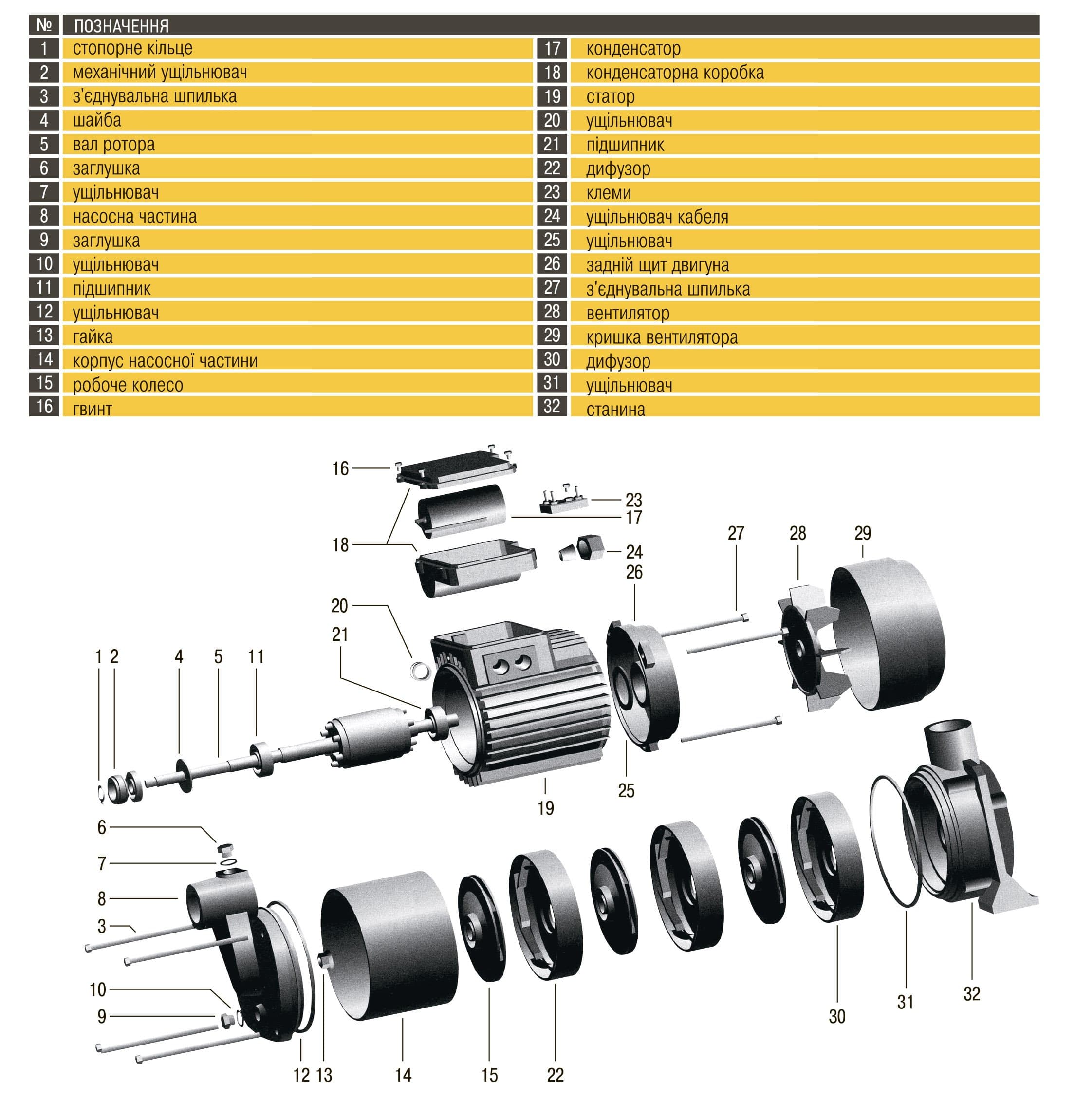 Насос відцентровий багатоступінчастий Optima MH-N 2200INOX 2,2 кВт нерж, колеса 7
