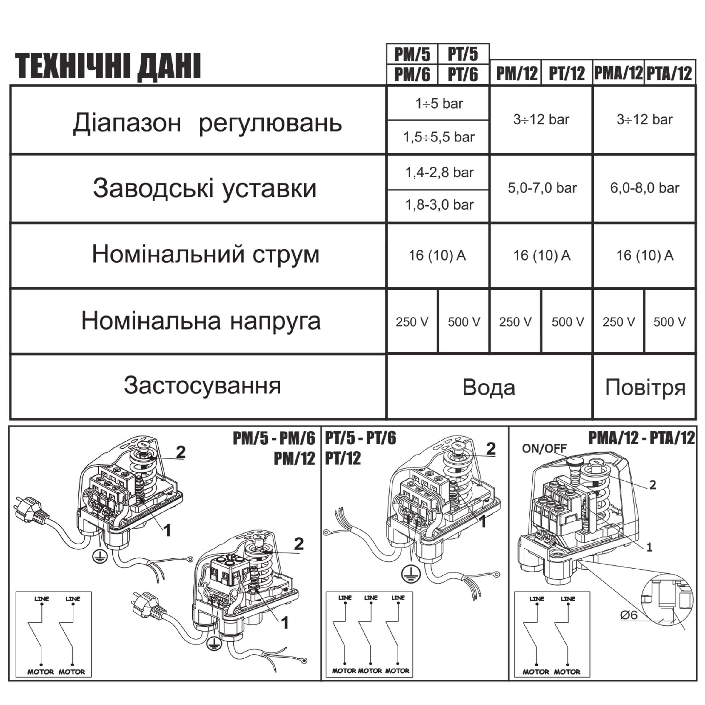 Реле тиску Italtecnica  PM-5 G-14SG 6
